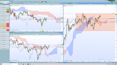 AUDJPY Swing.png