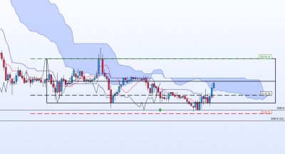 20201209-USDCHF-H1.jpg