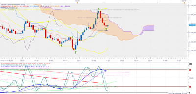 XAUUSD m1 (12-10-2020 0117).png