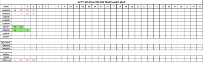 avril2014.png