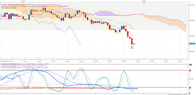 SPX500 m1 (12-10-2020 1455).png