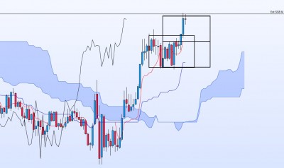 20201211-EURUSD-H.jpg