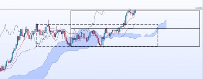 20201211-EURUSD-J.jpg