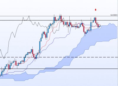 20201211-EURUSD-H4.jpg