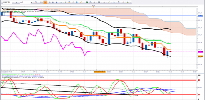 ENRTRE USDJPY.png