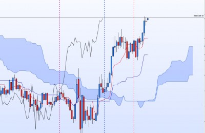 20201214-EURUSD-H.jpg