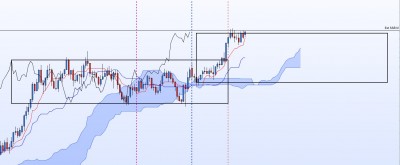 20201214-EURUSD-J.jpg