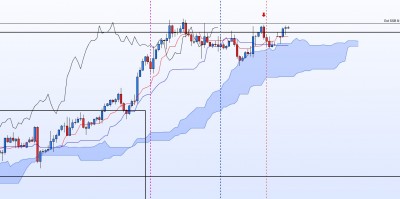 20201214-EURUSD-H4.jpg