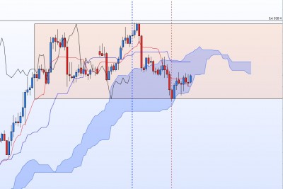 20201215-AUDUSD-H1.jpg