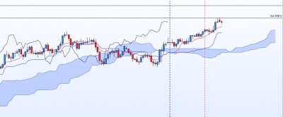 20201215-AUDUSD-J.jpg