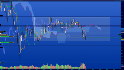 USDCHF Mensuel.png