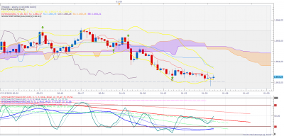 XAUUSD m1 (12-17-2020 0132).png