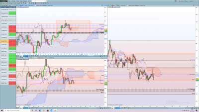 CAD/JPY : Daily; H4; H1 / Plan de trading CADJPY.png Plan de trading CADJPY.png