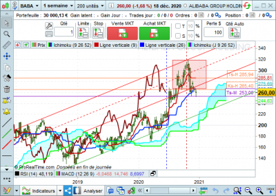 Alibaba H 2012.png