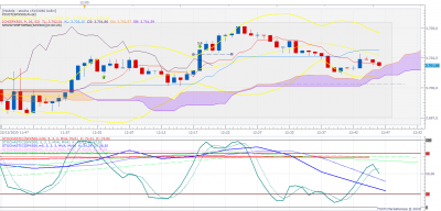 SPX500 m1 (12-22-2020 1246).png