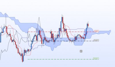 20201222-USDJPY-H1.jpg