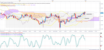 GBPUSD W1 (12-23-2020 0121).png