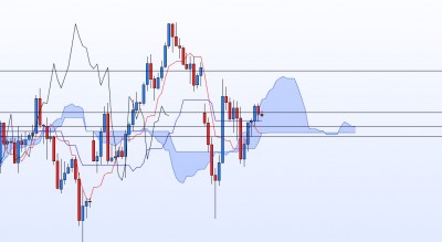 20201223-GBPUSD-H4.jpg