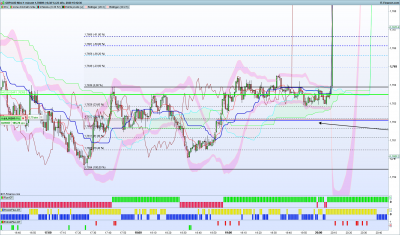 GBPAUD 1 minute.png