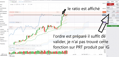 explication IG-PRT ratio et ordre préparé.png