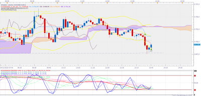 SPX500 m5 (12-24-2020 1346).png
