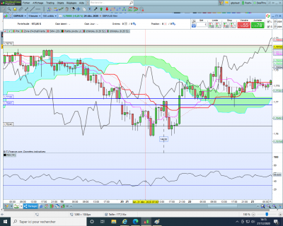 gbp aud 21122020.png (172.98 Kio) Vu 1526 fois gbp aud 21122020.png