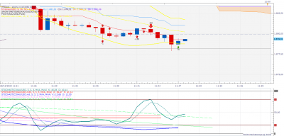 XAUUSD m1 (12-28-2020 1148).png