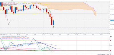 XAUUSD m1 (12-28-2020 1225).png