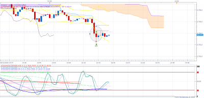 SPX500 m1 (12-29-2020 1428).png
