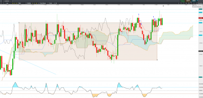 20201230D EUR CHF FC.png