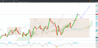 20201230H4 NZD USD C / 20201230H4 NZD USD C.png 20201230H4 NZD USD C.png