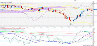 XAUUSD m1 (12-31-2020 1653).png