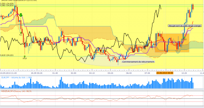 eur JPY  m5.PNG