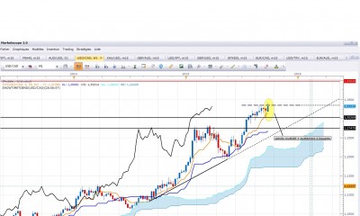 usdcad250915_W.jpg