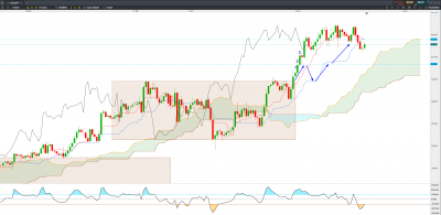 20210107H1 AUD JPY C.png