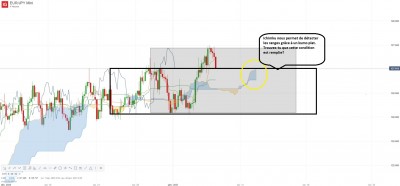 eurjpy.jpg