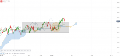 EUR_JPY Mini_20210108_12.09.png