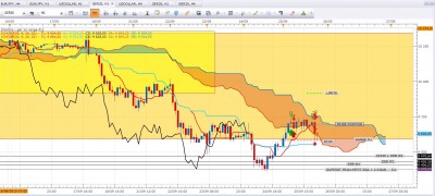 GER 30 H1 TRADE 3.JPG (187.48 Kio) Vu 1984 fois GER 30 H1 TRADE 3.JPG
