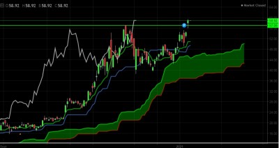 nio daily.jpg