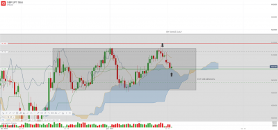 GBP_JPY Mini_20210111_12.45.png