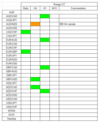 Tableau range.PNG