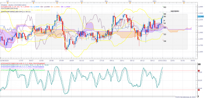 GBPCHF D1 (01-13-2021 1121).png