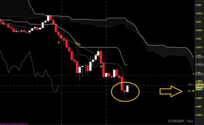 eurgbp m15.jpg