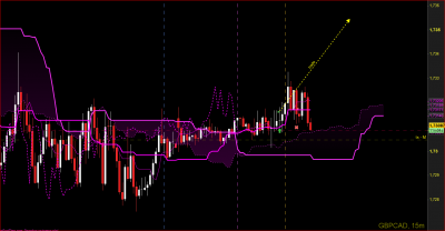 gbpcad.PNG
