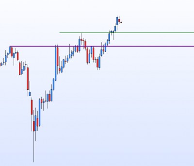 20210118-AUDJPY-H-nu.jpg