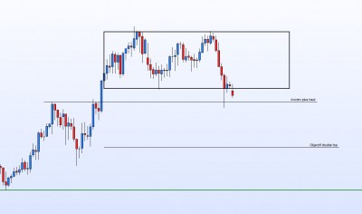 20210118-AUDJPY-H4-nu.jpg