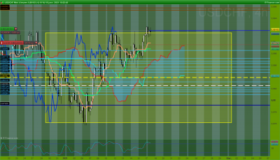 USDCHF 4 heures.png