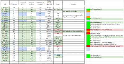 Tableau cassure.PNG