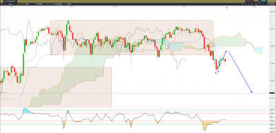 20210115H1 SP500 C.png