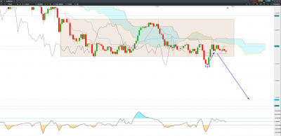 20210114H1 EUR USD C.png